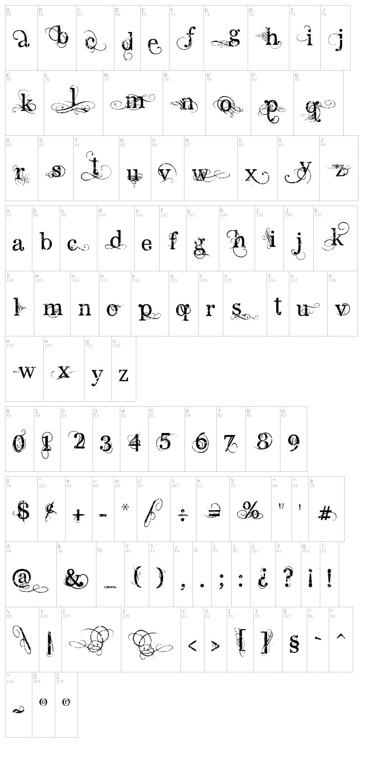 Angelic Peace font map